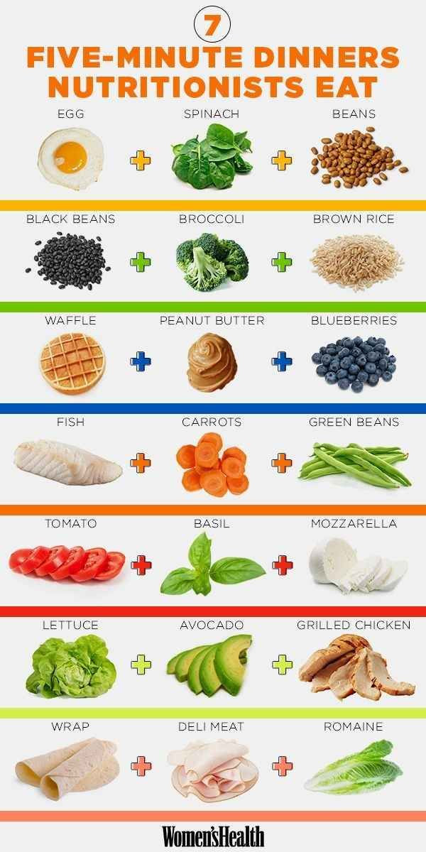 Healthy Foods To Eat For Dinner
 24 Diagrams To Help You Eat Healthier