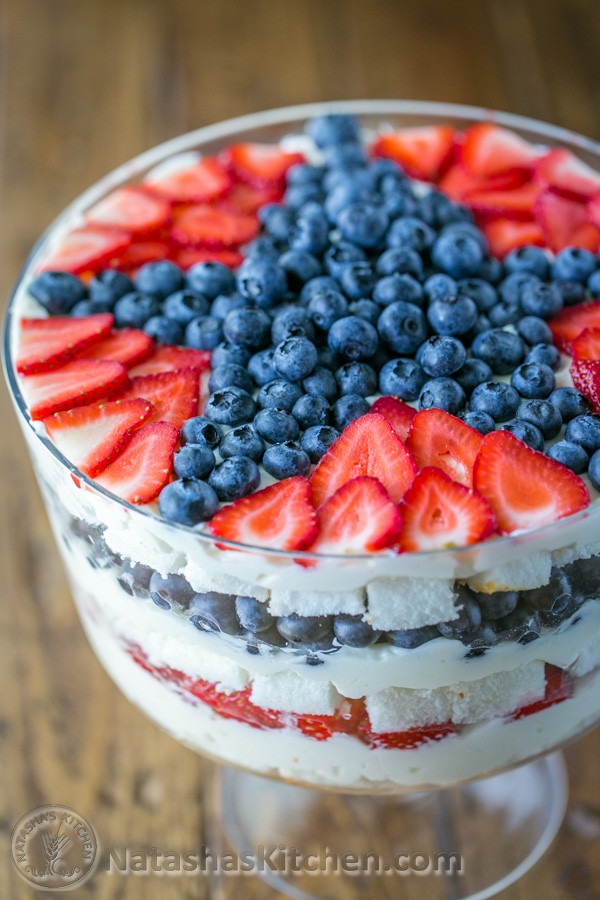 Healthy Fourth Of July Desserts
 Healthy 4th of July Desserts Eating Richly