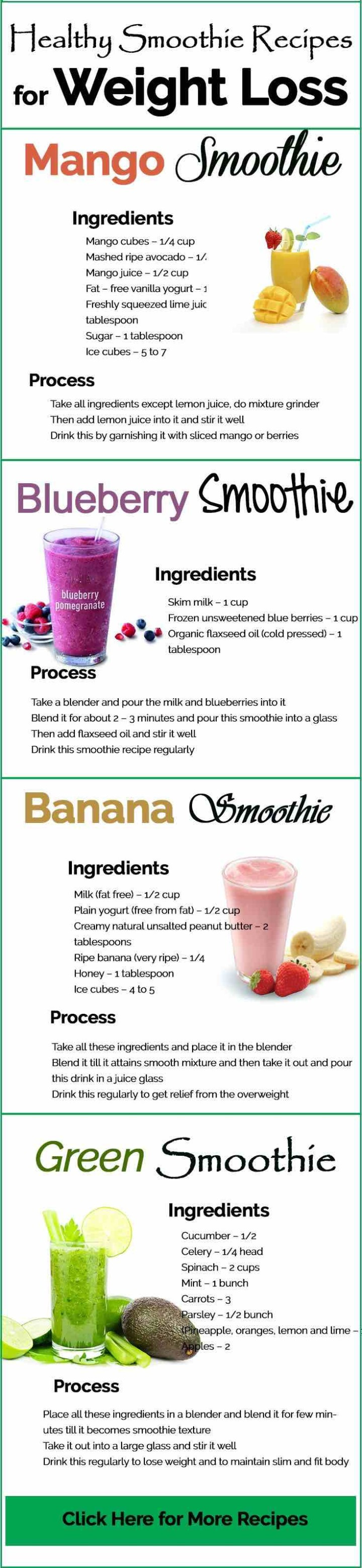 Healthy Fruit Smoothie Recipes for Weight Loss 20 Ideas for Juicing Recipes for Detoxing and Weight Loss Modwedding