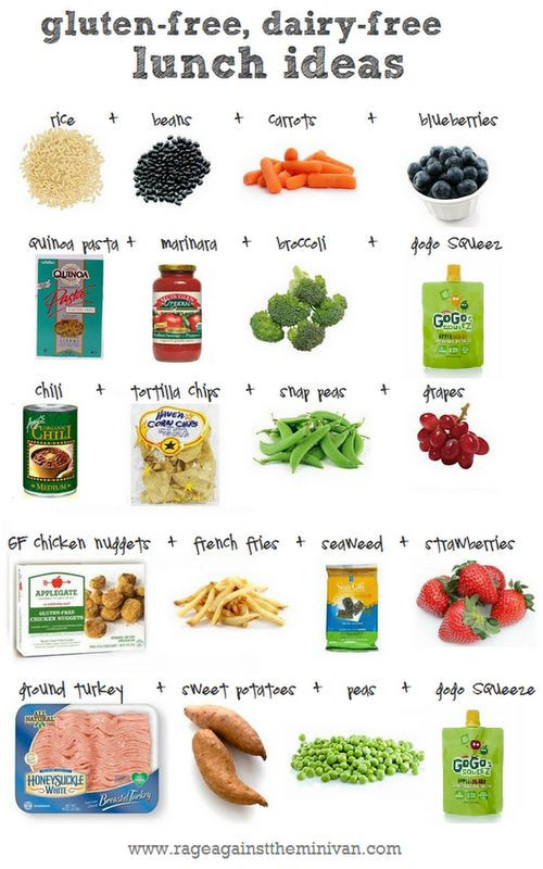 Healthy Gluten Free Lunches
 Packed lunch ideas Lunch ideas and Lunches on Pinterest