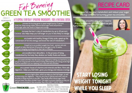 Healthy Green Smoothie Recipes For Weight Loss
 Smoothies Weight Loss Recipes You ll Love Drop A Dress Size