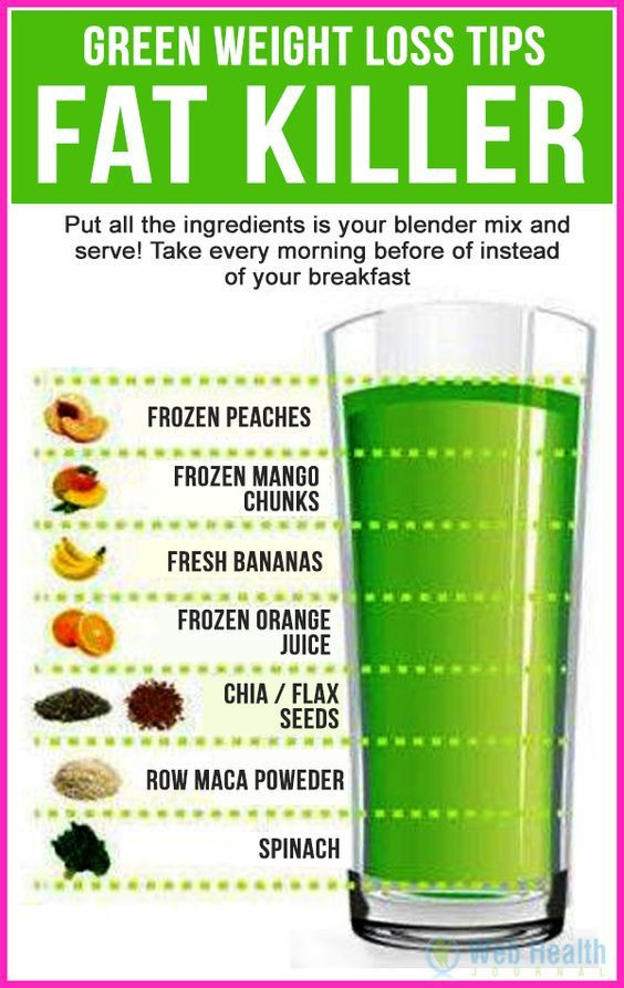 Healthy Green Smoothie Recipes For Weight Loss
 Vanilla Chai Protein Smoothie