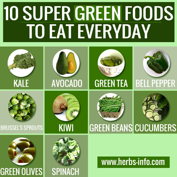 Healthy Green Snacks
 10 Super Green Foods To Eat Every Day Herbs Info