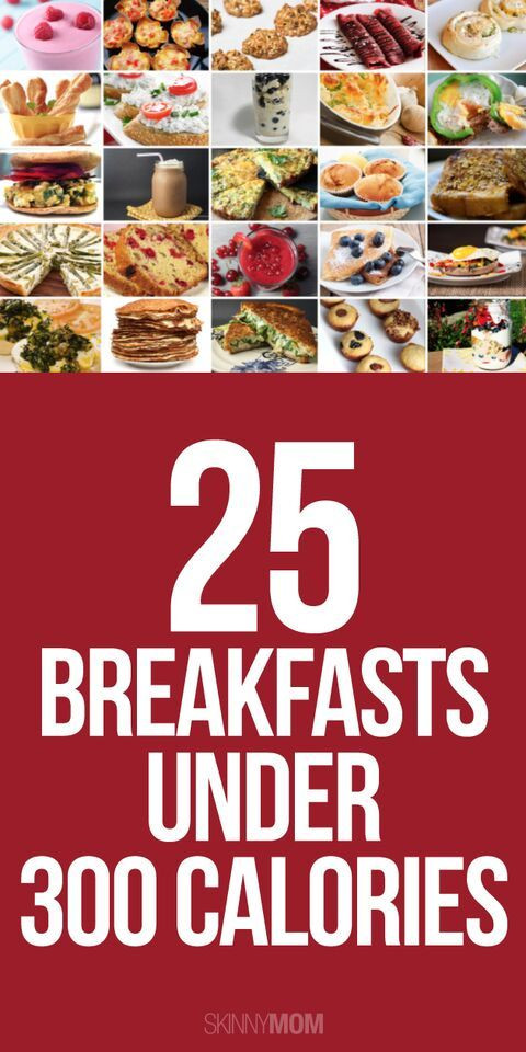 Healthy High Calorie Breakfast
 100 Myfitnesspal recipes on Pinterest