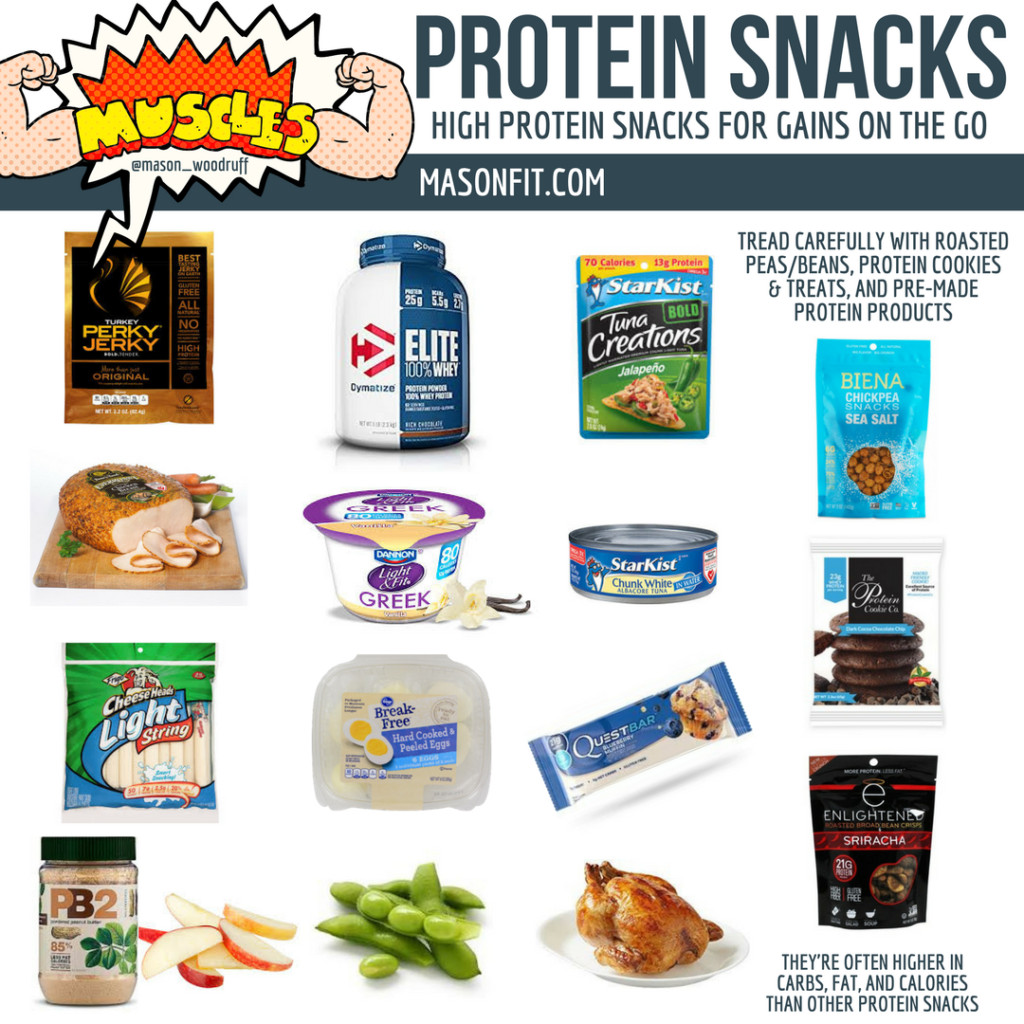 Healthy High Calorie Snacks
 Healthy Snacks The Ultimate Guide to High Protein Low