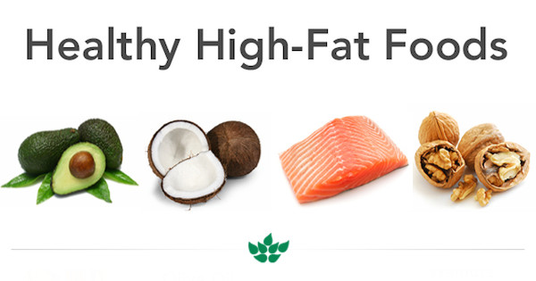 Healthy High Fat Snacks
 Fats that are good for you plus foods containing healthy fats