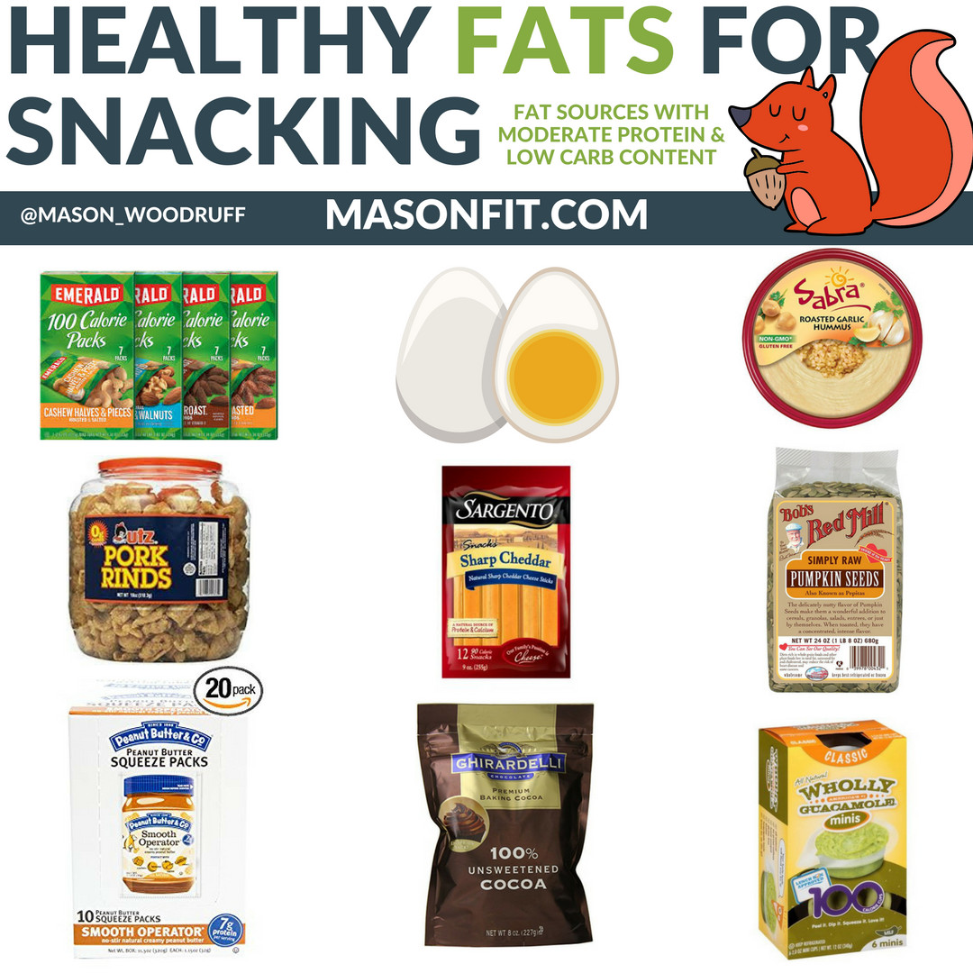 Healthy High Fat Snacks
 high fat snacks for keto or low carb ts Mason Woodruff