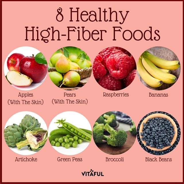 Healthy High Fiber Snacks
 118 best images about Food Facts & Tips on Pinterest