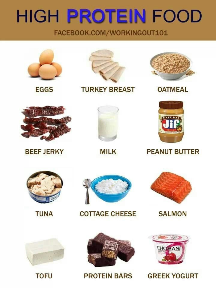 Healthy High Protein Snacks
 Best 25 High protein foods ideas on Pinterest