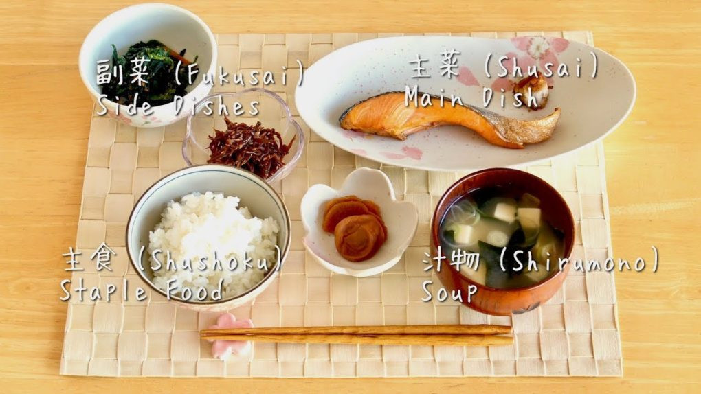Healthy Japanese Breakfast Recipes
 How to Make Japanese Breakfast Recipe Ideas 日本の朝食レシピ