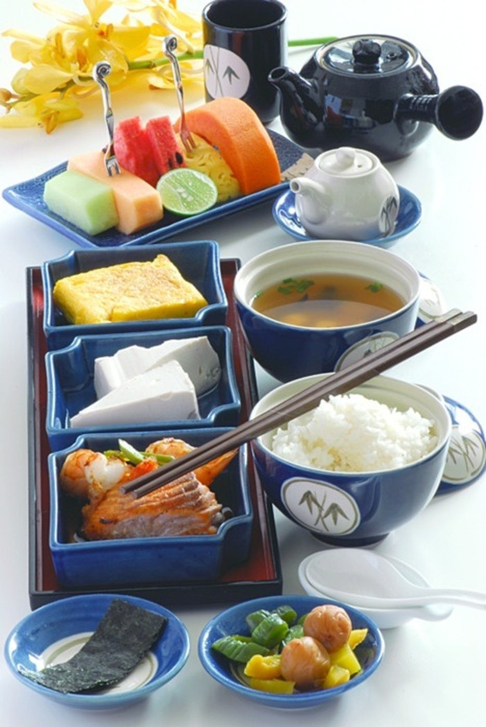 Healthy Japanese Breakfast Recipes
 Sushi Dish Set Buy – So Enjoy Japanese Food Also To Home