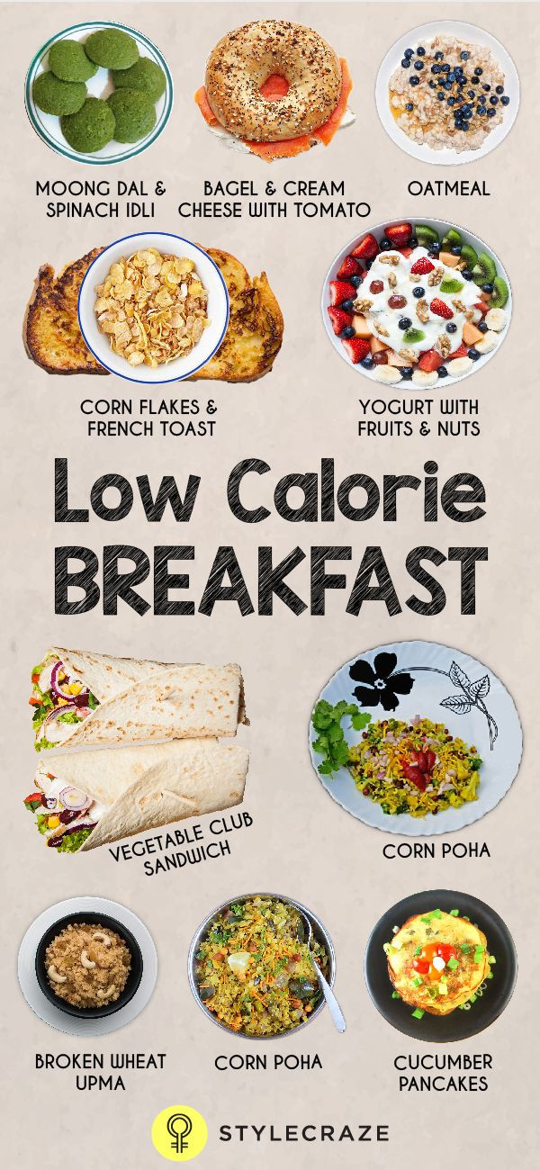Healthy Low Cal Breakfast
 17 Best images about Healthy Food on Pinterest