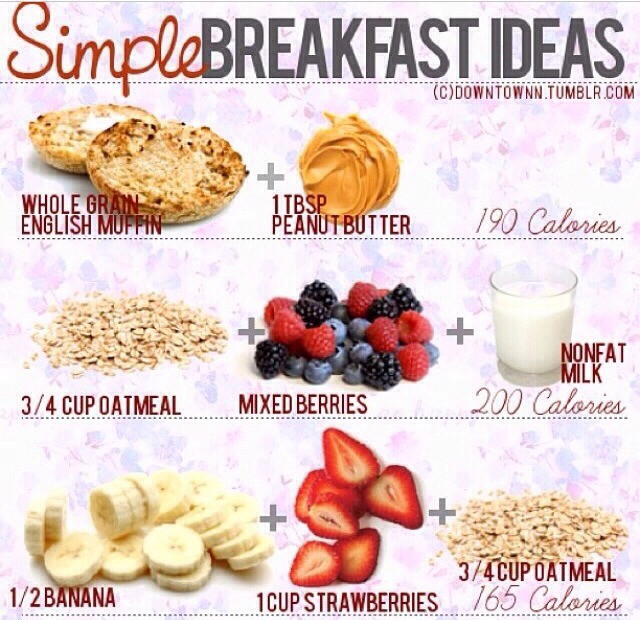 Healthy Low Calorie Breakfast Ideas
 Low Calorie Low Calories Breakfast