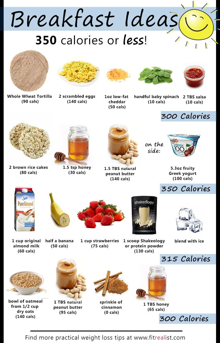 Healthy Low Calorie Breakfast Ideas
 17 best ideas about 300 Calorie Breakfast on Pinterest