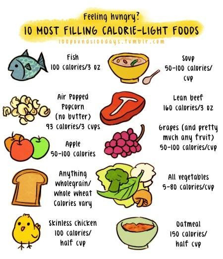 Healthy Low Calorie Snacks For Weight Loss
 10 most filling low calorie foods