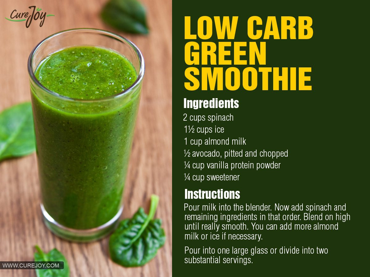 Healthy Low Carb Smoothies
 29 Detox Drinks For Cleansing and Weight Loss