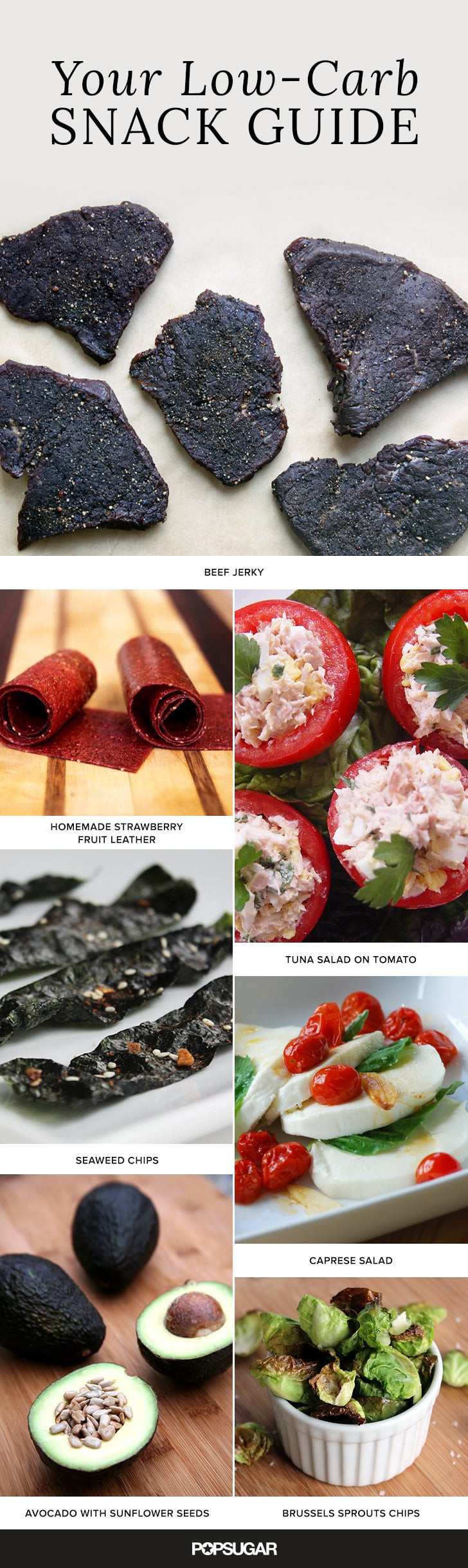 Healthy Low Carb Snacks
 Healthy Low Carb Snack Ideas