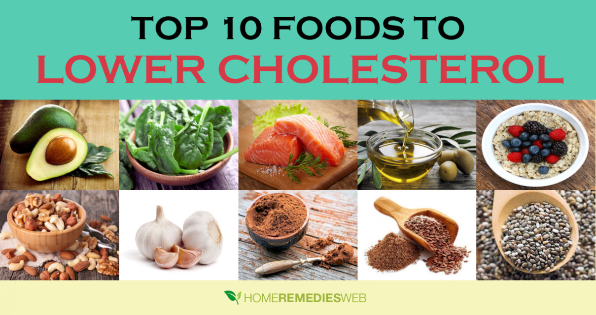 Healthy Low Cholesterol Snacks
 Diet To Reduce Cholesterol Foods