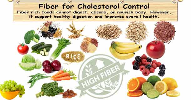 Healthy Low Cholesterol Snacks
 Foods High In Soluble Fiber But Low Insoluble