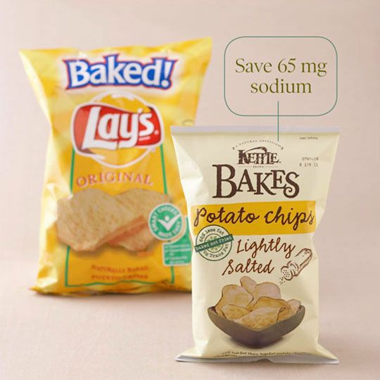 Healthy Low Sodium Snacks
 106 best images about Low sodium meals snacks on Pinterest
