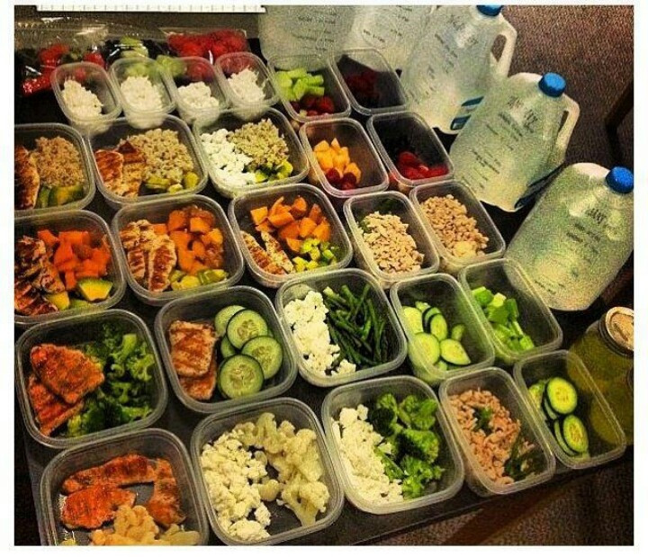 Healthy Lunches For The Week
 e Week of Meal Prep East Dallas CrossFit