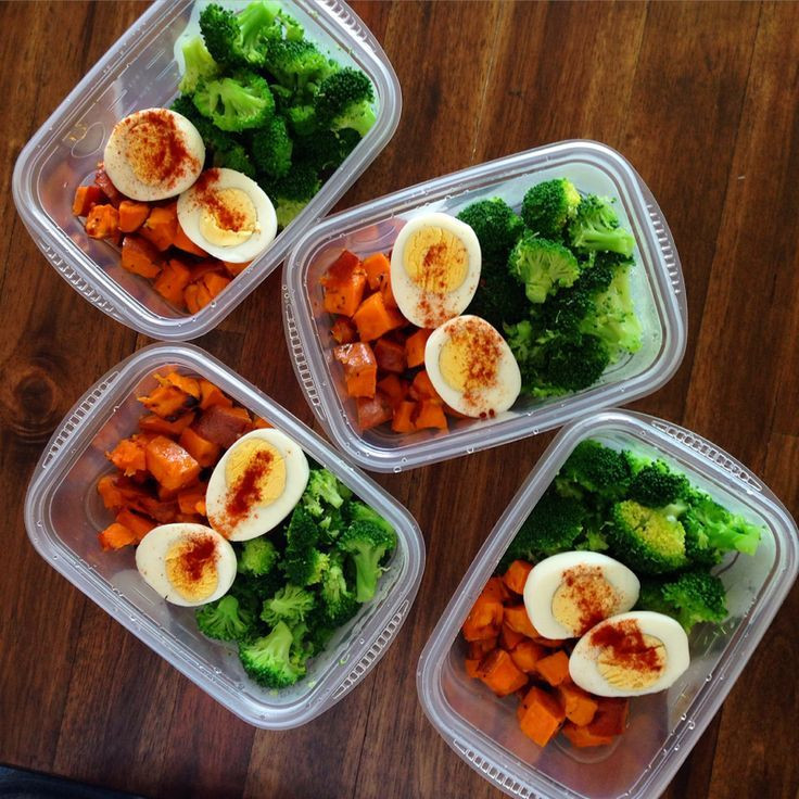 Healthy Lunches For The Week
 Weekend Meal Prep