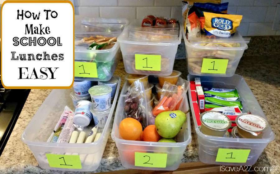 Healthy Lunches To Make
 How To Make School Lunches Easy Time Saver