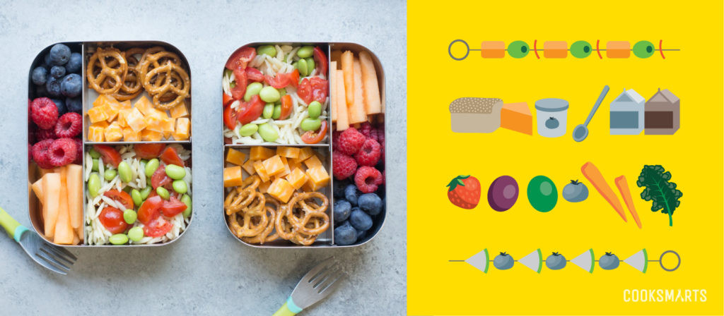 Healthy Lunches To Pack For School
 Tips for Packing a Healthy School Lunch – Cook Smarts