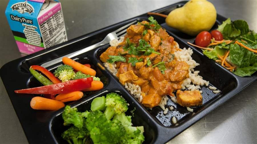 Healthy Lunches To Take To School
 5 Ways Healthy School Lunches Meet Goals of National