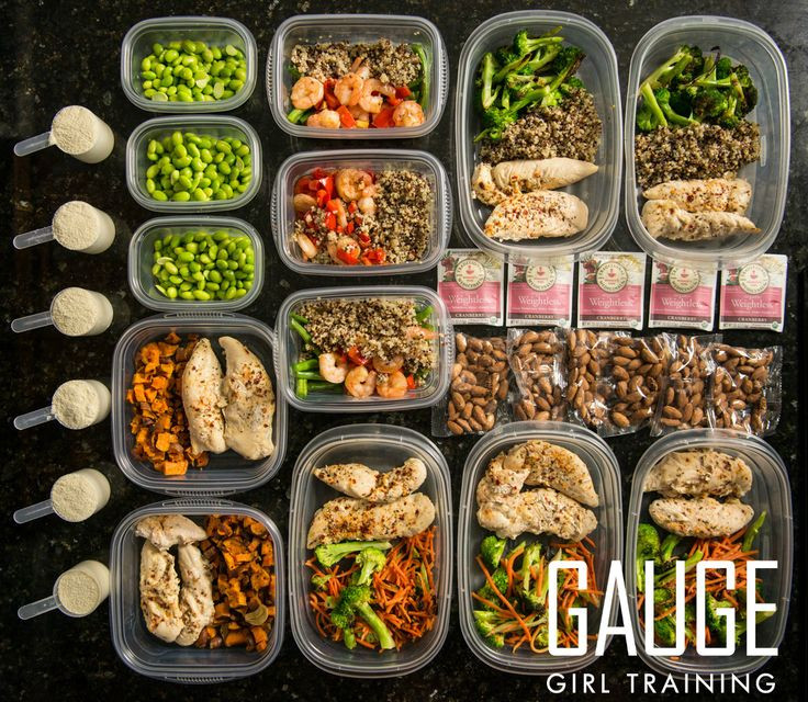 Healthy Meal Prep Recipes For Weight Loss
 Clean Eating Weight Loss for Women