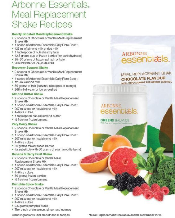 Healthy Meal Replacement Smoothie Recipes
 Healthy meals Meal replacements and Shake on Pinterest