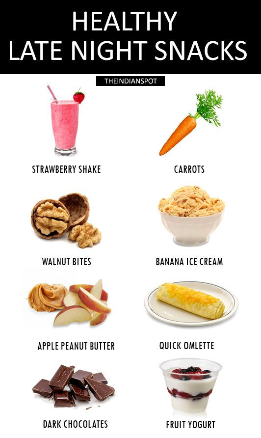 Healthy Midnight Snacks For Weight Loss
 Blog Posts dot posts