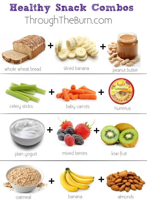 Healthy Midnight Snacks For Weight Loss
 Healthy Snack bos to help you fit and eat lean