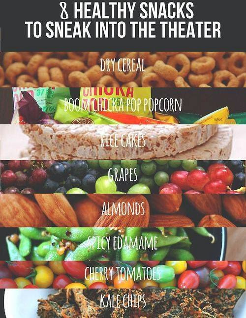 Healthy Movie Theater Snacks
 Healthy Fit and Focused Healthy Snack Ideas