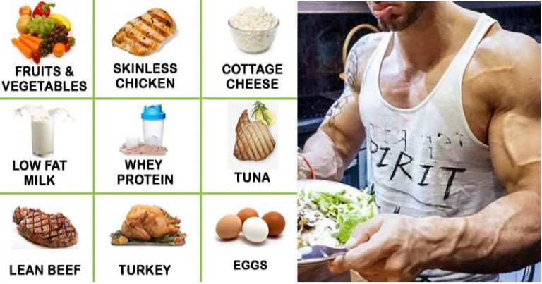 Healthy Muscle Building Snacks
 The plete 4 Week Meal Plan For Men To Get Lean