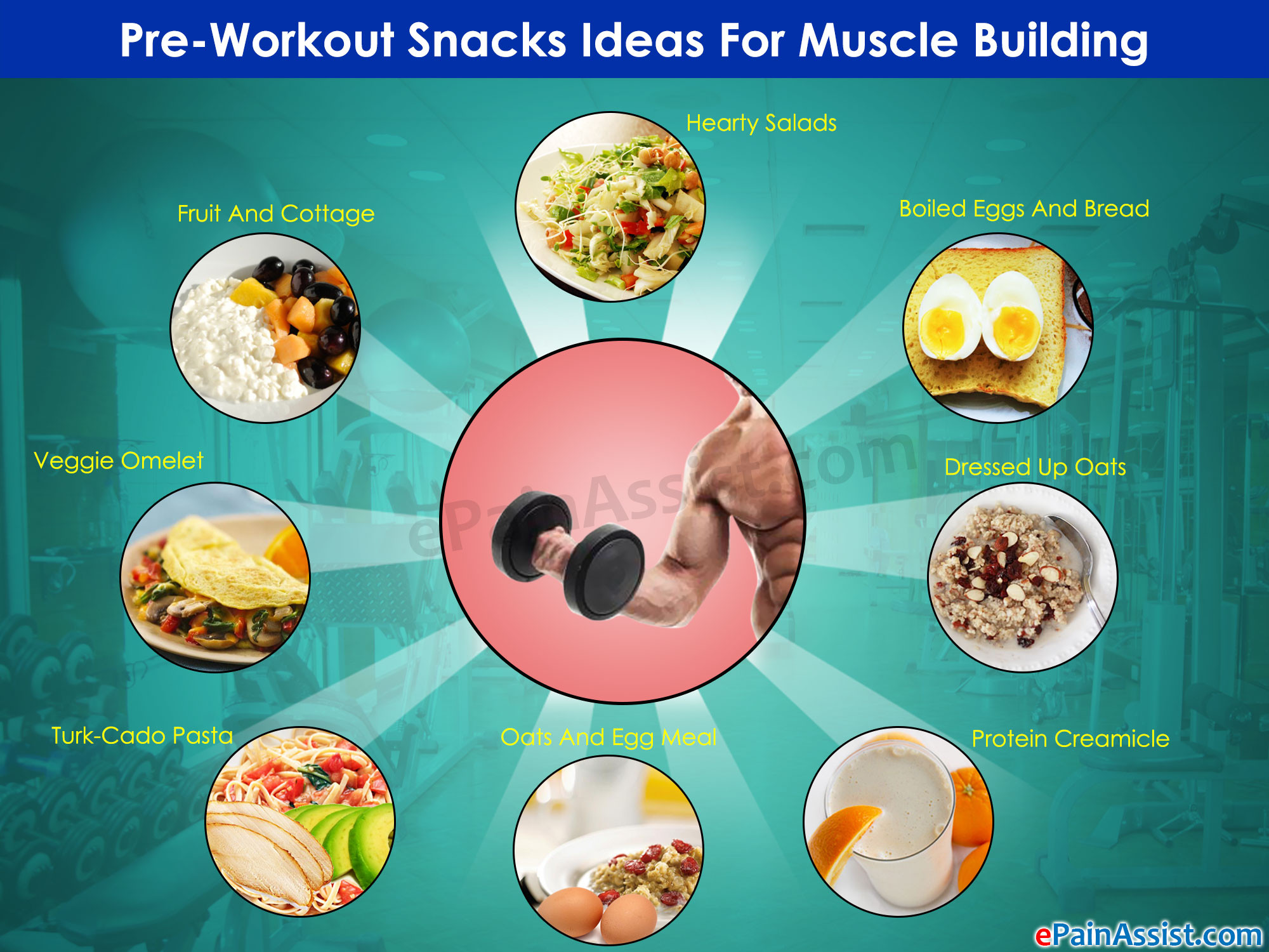 Healthy Muscle Building Snacks
 Pre and Post Workout Diet for Muscle Building