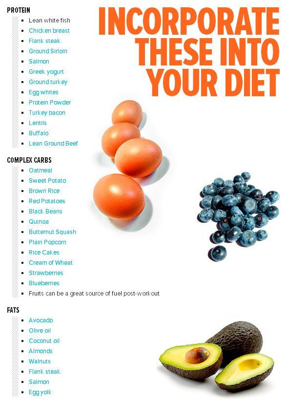 Healthy Muscle Building Snacks
 Diary of a Fit Mommy Incorporate these foods into your t