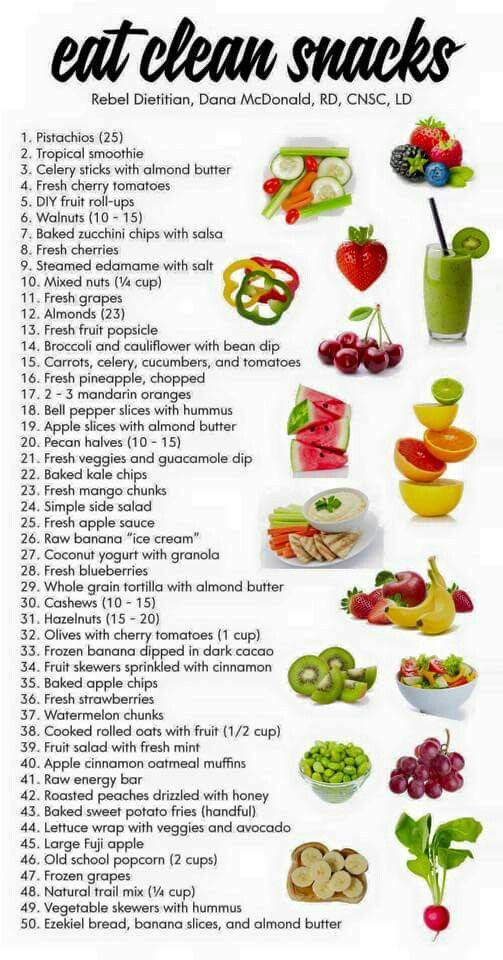 Healthy No Sugar Snacks
 10 best ideas about Healthy Snacks List on Pinterest