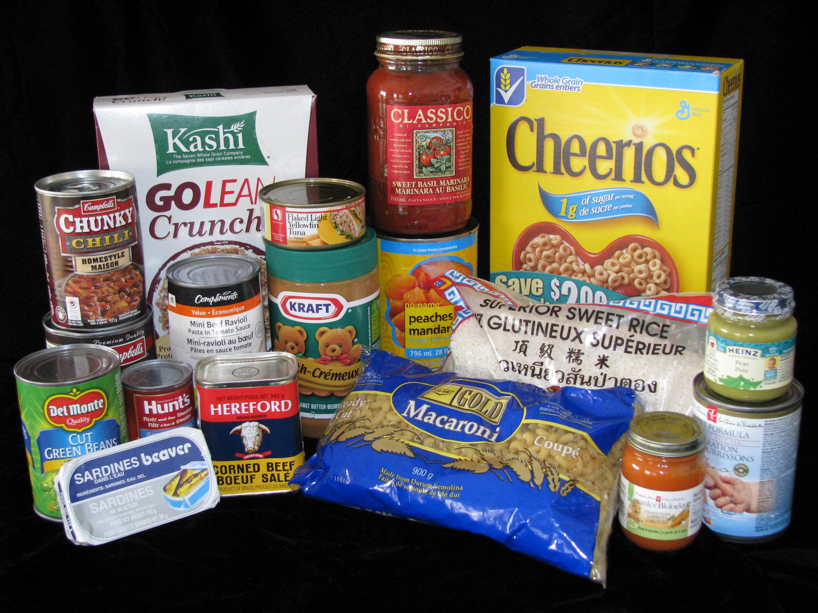 Healthy Non Perishable Snacks
 Top 10 Most Wanted Food Items Winnipeg Harvest