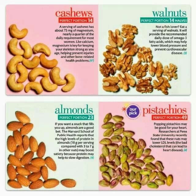 Healthy Nut Free Snacks
 Healthy nuts Healthy Information