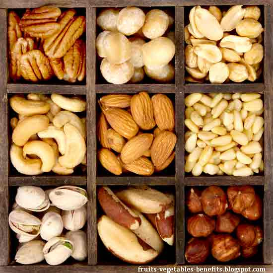 Healthy Nut Snacks
 Fruits & Ve ables Benefits health benefits of nuts and