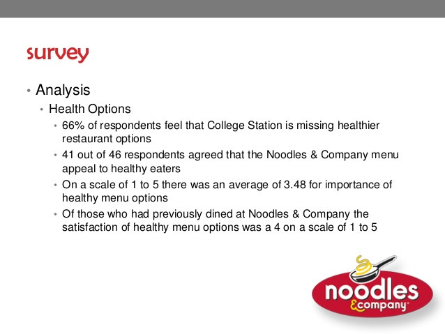 Healthy Options At Noodles And Company
 MKTG 322 Noodles & pany Research Project