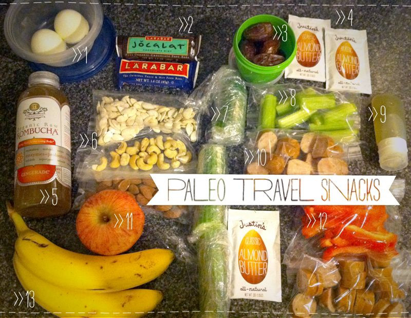 Healthy Paleo Snacks
 Best 25 Healthy travel snacks ideas on Pinterest