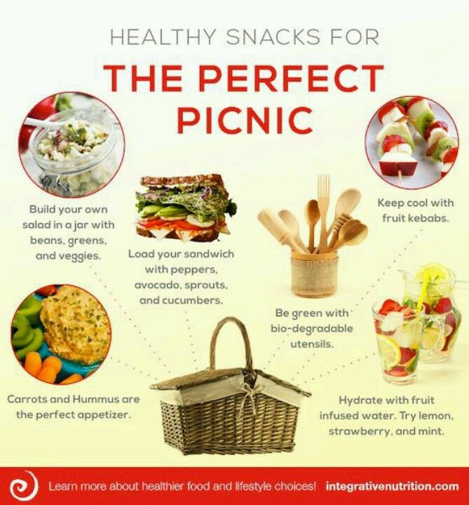 Healthy Picnic Snacks
 Perfect picnic Healthy Eats