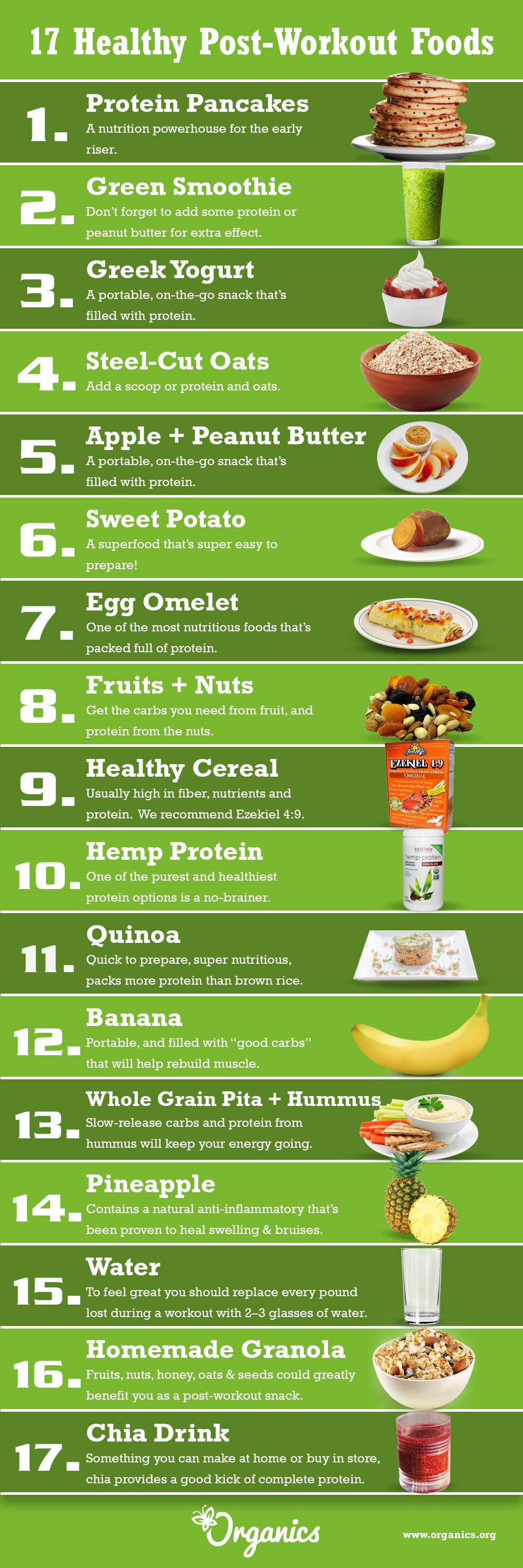 Healthy Post Workout Snacks
 17 Healthiest Post Workout Foods