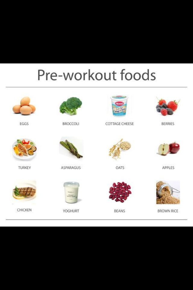 Healthy Pre Workout Breakfast
 17 Best images about Health Fitness on Pinterest