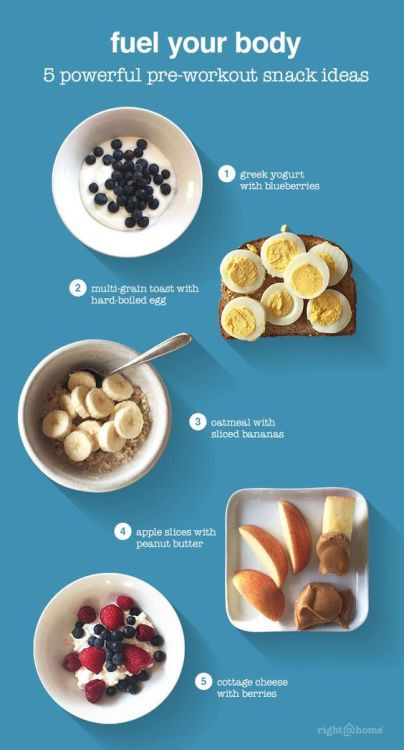 Healthy Pre Workout Breakfast
 pre workout snack