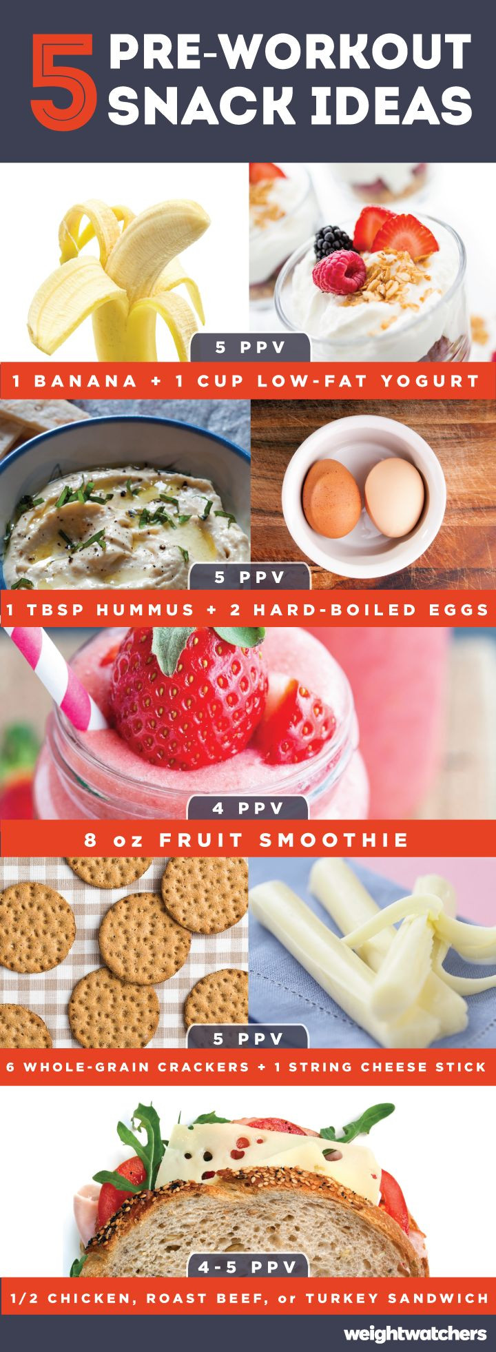 Healthy Pre Workout Breakfast
 Best 25 Pre workout snack ideas on Pinterest