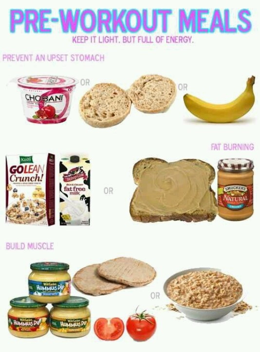 Healthy Pre Workout Breakfast
 10 Best images about Pre Workout Breakfast on Pinterest