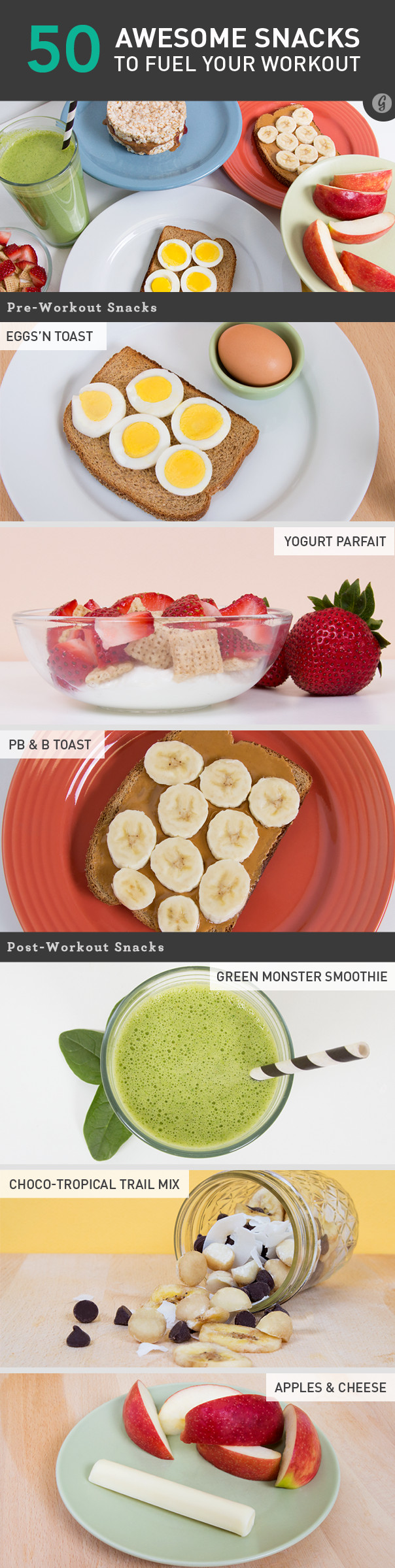 Healthy Pre Workout Snacks
 ea9f4616d67ddba252d11cf97b4b16f4